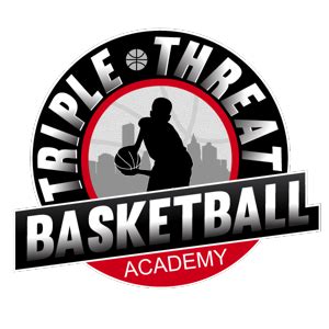 Triple Threat Basketball Academy