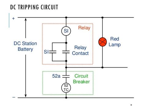 Protective Relaying Principles And Applications By Blackburn