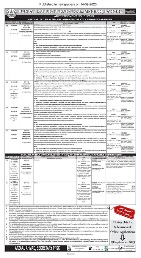 Ppsc Latest Jobs Updates September 2023 Ppsc Jobs Advertisement No 15