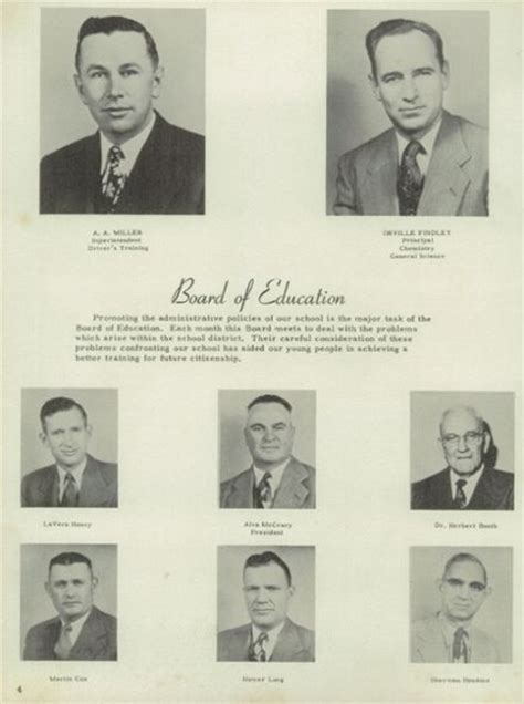 Explore 1954 Hamilton High School Yearbook, Hamilton MO - Classmates