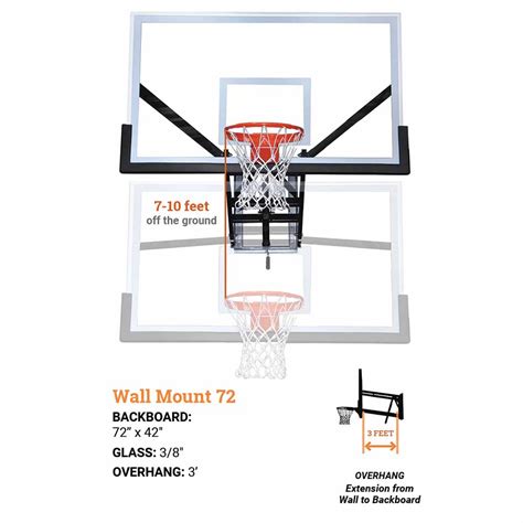 Basketball Backboard Dimensions