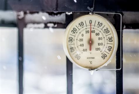 Anders Celsius and the Celsius Scale of Temperature - SciHi BlogSciHi Blog