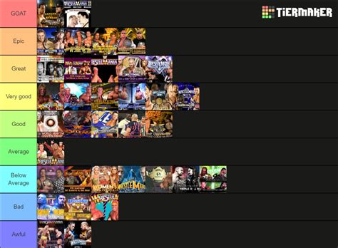 Wrestlemania Main Events Tier List Community Rankings Tiermaker