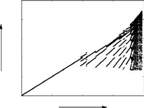 Bifurcation diagrams with μ 1 as the bifurcation parameter and a with μ