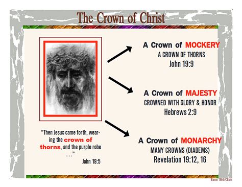 The Crown Of Christ Revelation Bible Study Revelation Bible