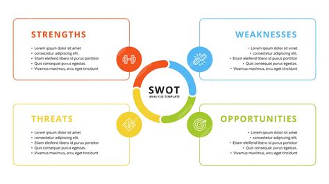 Premium Vector | SWOT Template or Strategic Planning Infographic Design