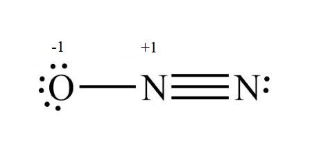 N2o Lewis Dot Structure 