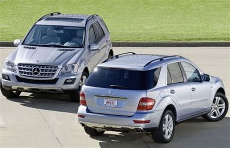 Best Compact SUVs Comparison | Suvs With Best Gas Mileage