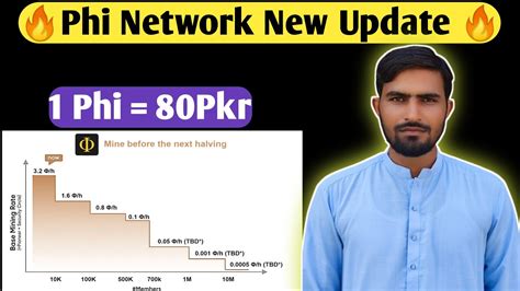 Phi Network Halving Update Phi Network Price Prediction Phi