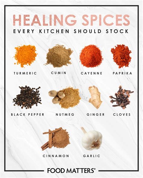 10 Healing Spices Every Kitchen Should Stock Cooking Herbs Healthy