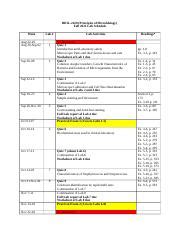 Biol Fa Lab Schedule Docx Biol Principles Of