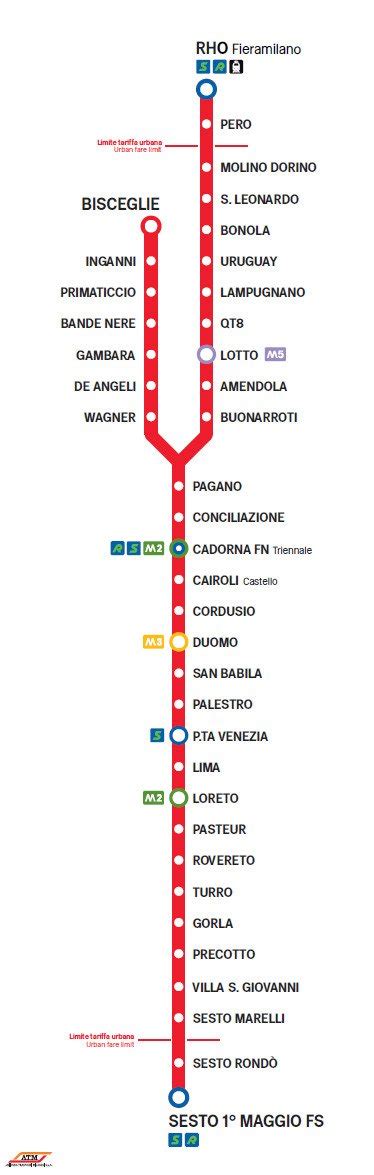 Cadorna Linea M1 Rossa Metro Milano Orari Mappa