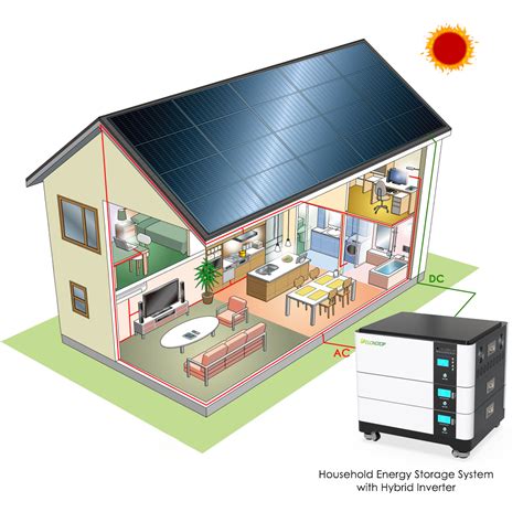 Energy Storage System Ess All In One 51 2v 10kwh Bateria Solar Solar