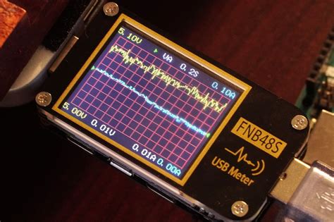 Fnb S Usb Tester For Low Power Development Embedded Computing Design