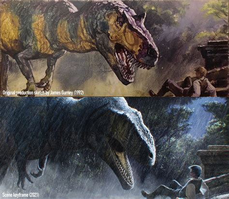 Jurassic Park Characters Jurassic World Dinosaurs Jurassic Park World