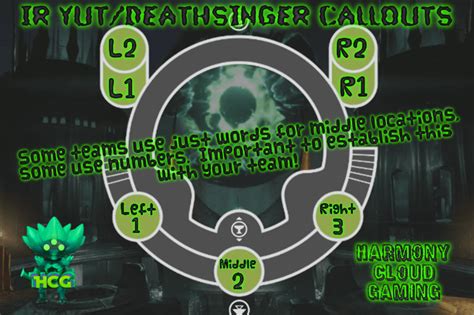 Ir Yut/Deathsinger Callouts Crotas End 2023 Destiny 2 : u ...