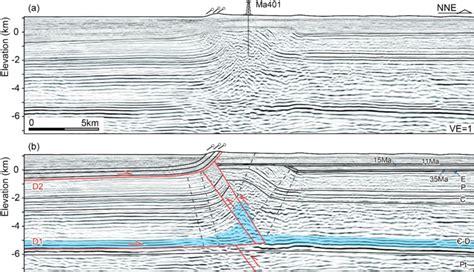 Uninterpreted A And Interpreted B Seismic Reflection Profile Of The