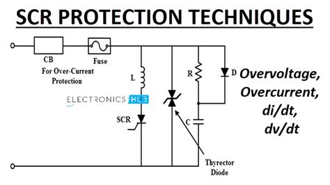 SCR Protection Overvoltage Overcurrent Snubber