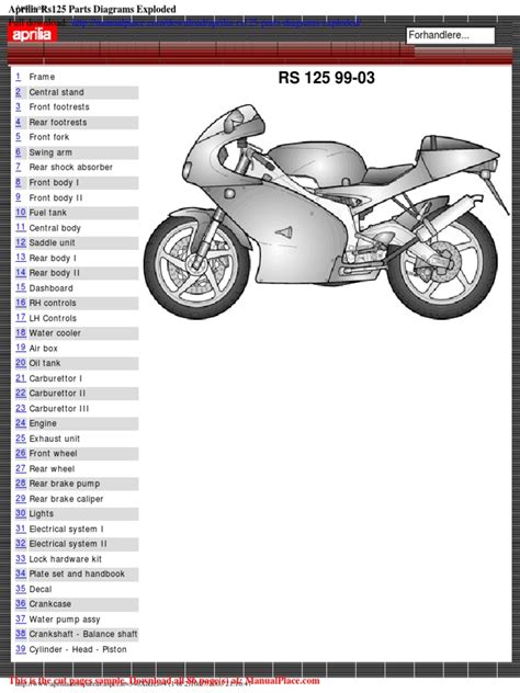 Aprilia Rs125 Parts Diagrams Exploded | PDF | Carburetor | Vehicle Parts