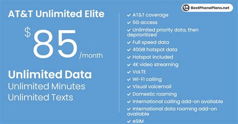 Atandts Unlimited Plans Explained Which One Is Best