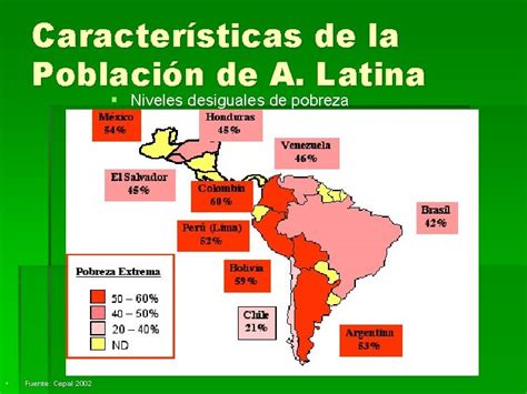 GEOGRAFIA DE AMERICA LATINA Qu Es Amrica Latina