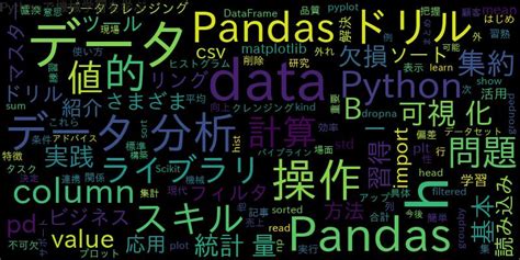 Pandasドリルでスキルアップ！データ分析習熟方法 Python ｜ 自作で機械学習モデル・aiの使い方を学ぶ