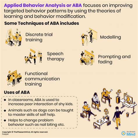 7 Dimensions Of Aba [applied Behavior Analysis] And Aba Therapy Details