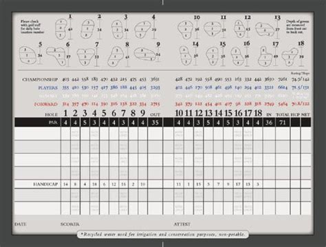 TPC Scottsdale Stadium Course Scorecard by TPCNetwork - Issuu