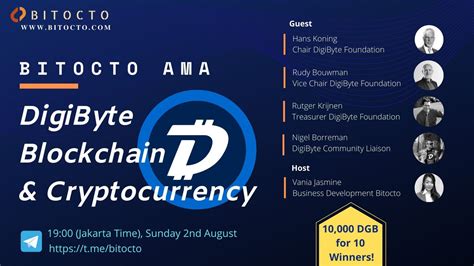 Bitocto AMA Event With DigiByte DGB Recap