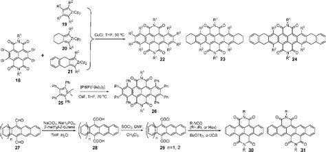 Scheme Synthesis Of Tetracene Diimide Derivatives By Wang Et Al And