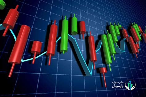 ۱۵ الگوی مهم کندل استیک تصاویر الگوهای کندلی