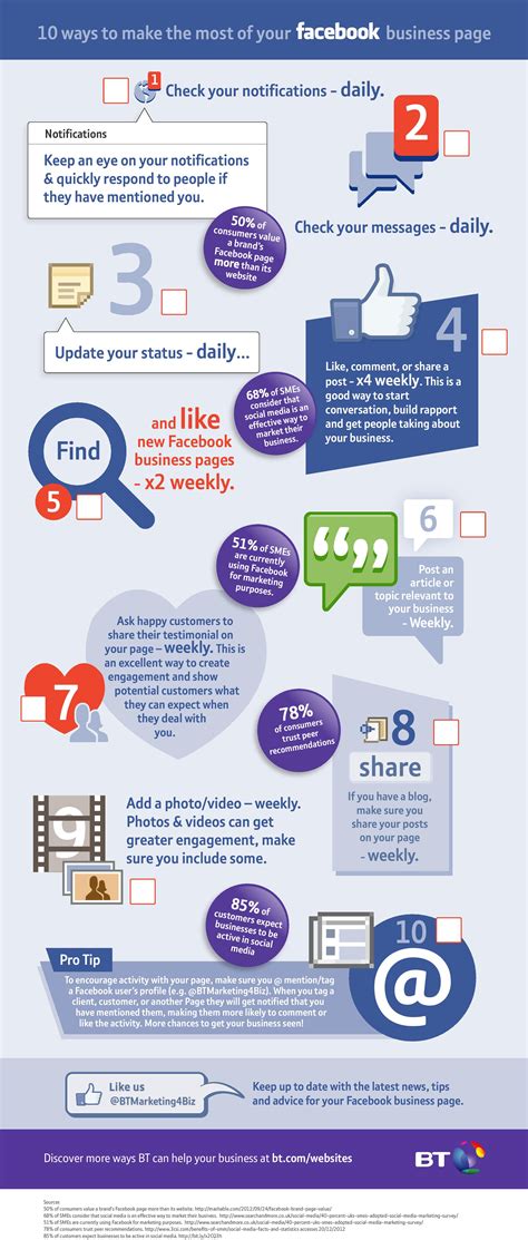 Tips To Promote Your Business With Facebook Infographics Digital