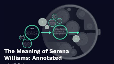 The Meaning of Serena Williams: Annotated by Lily Meek on Prezi