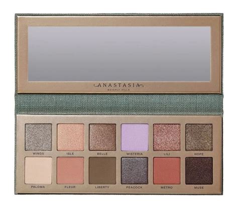 Новая палетка теней для век Anastasia Beverly Hills Nouveau Palette