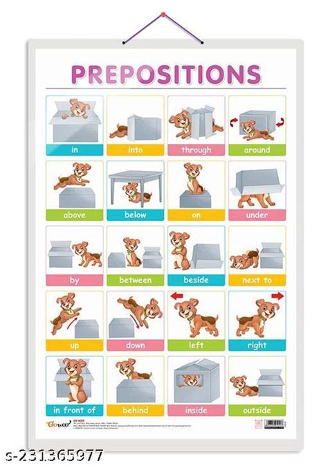 Prepositions Chart