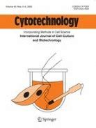 Cytotechnology | Volume 49, issue 2-3