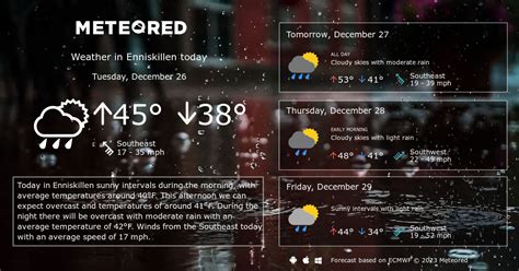 Enniskillen Weather 14 days - Meteored