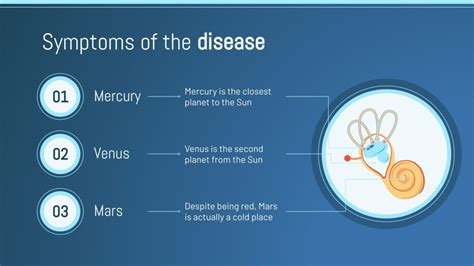 Ear Diseases Hearing Loss Google Slides Powerpoint