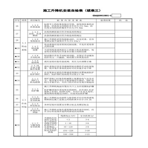 施工升降机安装自检表建筑设计规范 土木在线