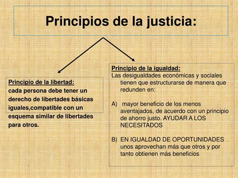 Ppt Ética De La Justicia Powerpoint Presentation Free Download Id