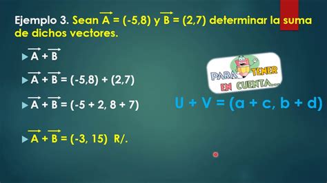 Operaciones En El Conjunto R Vectores Youtube