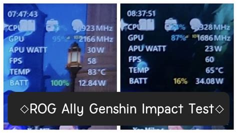 Rog Ally Genshin Impact Test