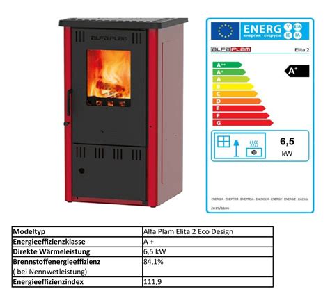 Kaminofen Alfa Plam Elita Eco Energieklasse A Kw K Chenherd Rot