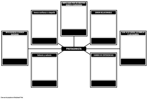 Plantilla De Análisis Protagonista Storyboard Por Es Examples