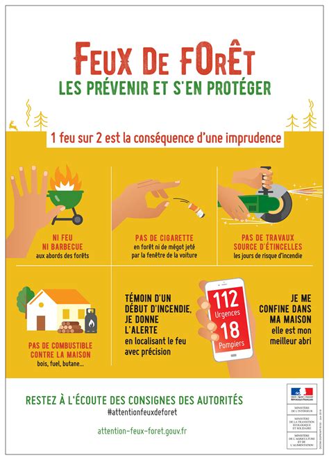 Campagne de sensibilisation contre les feux de forêt DREAL Provence