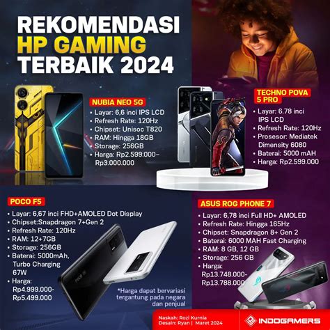 Rekomendasi Hp Gaming Terbaik 2024 Pilihan Menarik Untuk Para Gamers