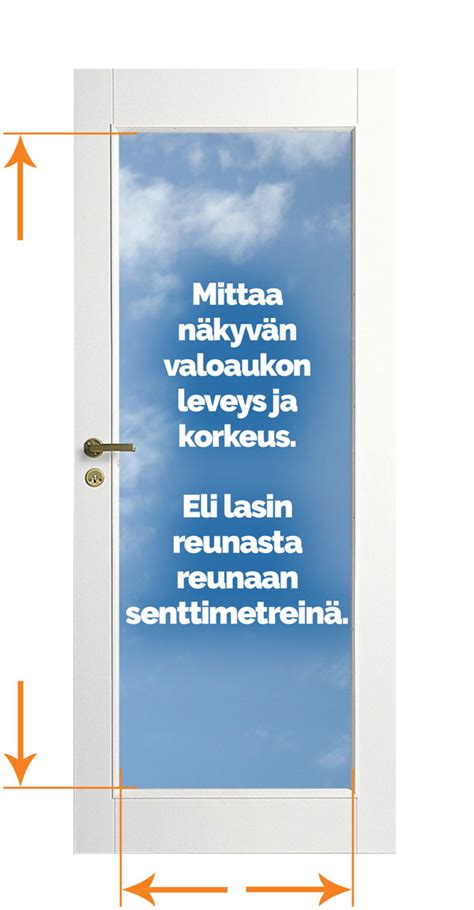 S Lekaihtimet Oveen Kodin Korjaus On Helppoa