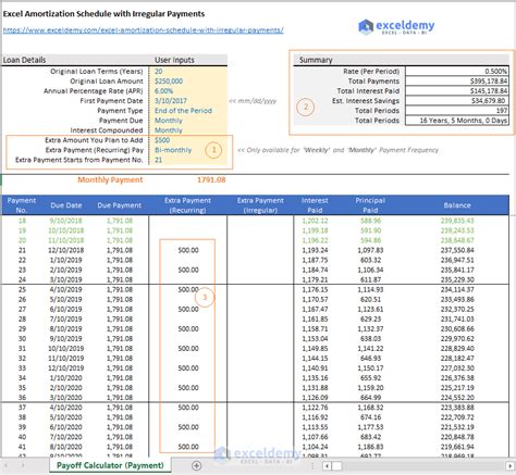 Basic Amortization Schedule Excel Excel Templates