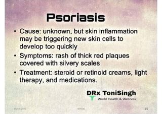 Most Common Skin Diseases Drx Tonisingh Ppt