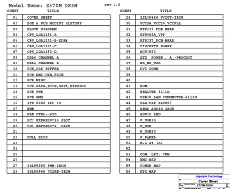 Gigabyte Z370M DS3H Rev 1.0 Schematic.PDF - Gigabyte - MB PC - DeviceDB ...